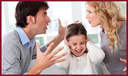 Husband & Wife Problem in Bangalore